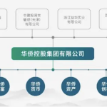 5吨多黄金“蒸发”？浙江富豪出逃，有员工投了上千万，已倾家荡产